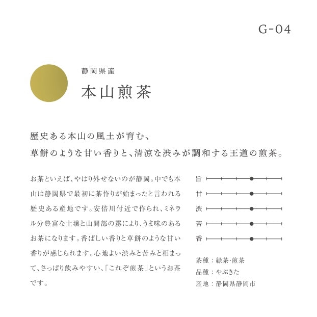 Motoyama / Sencha / 4g